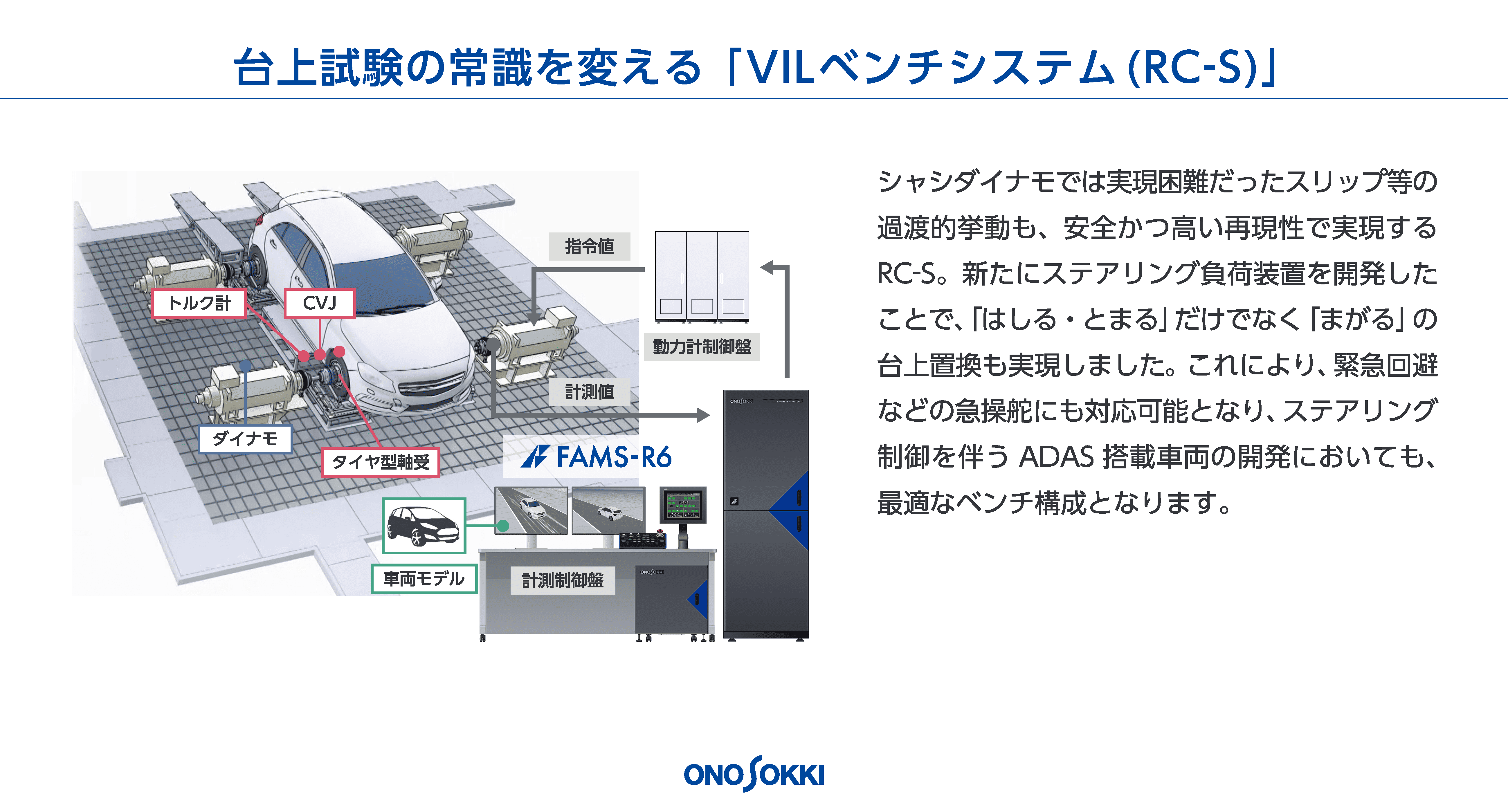 展示パネル No.7