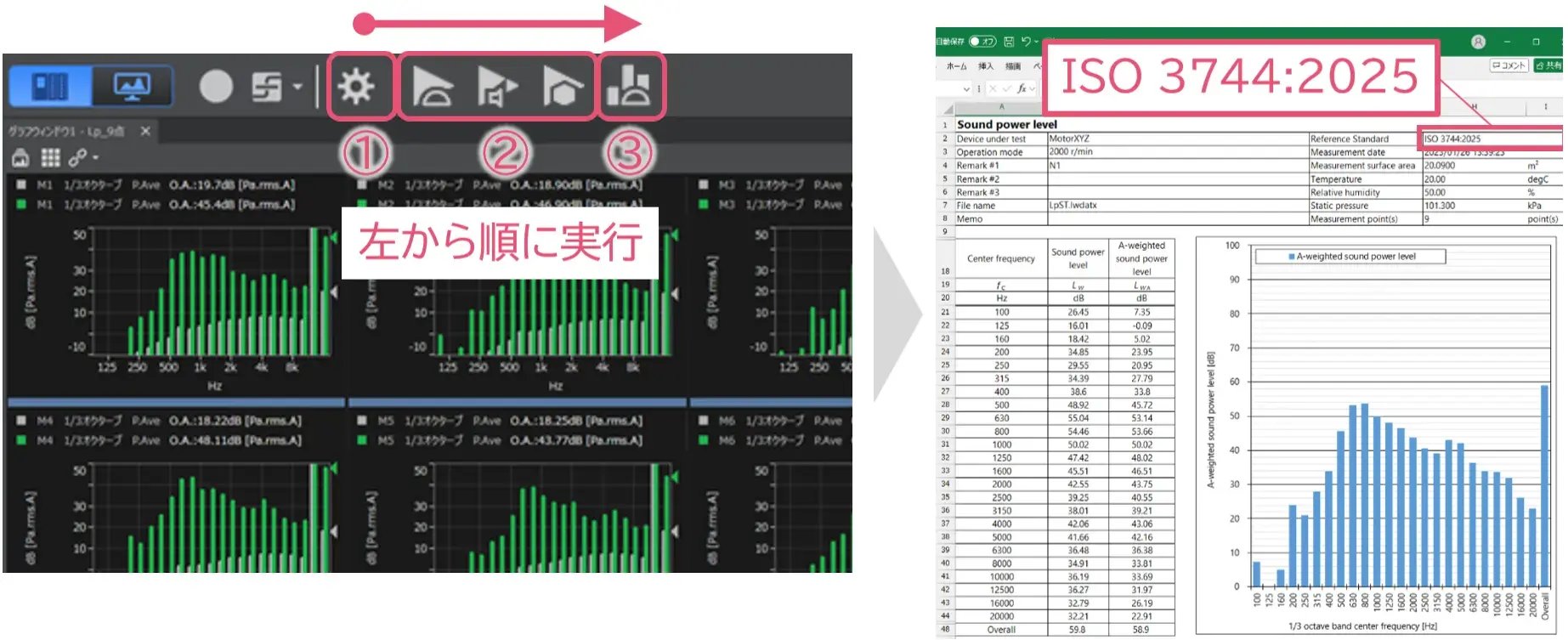 ソフトウェアの画面イメージとレポート出力
