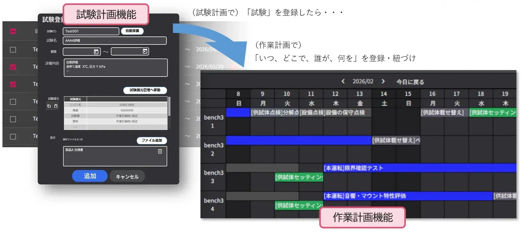 機能のポイント No.1