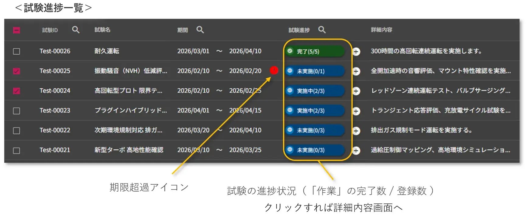 機能のポイント No.2