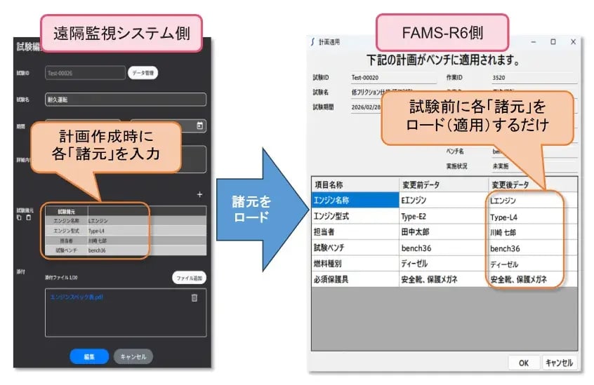 機能のポイント