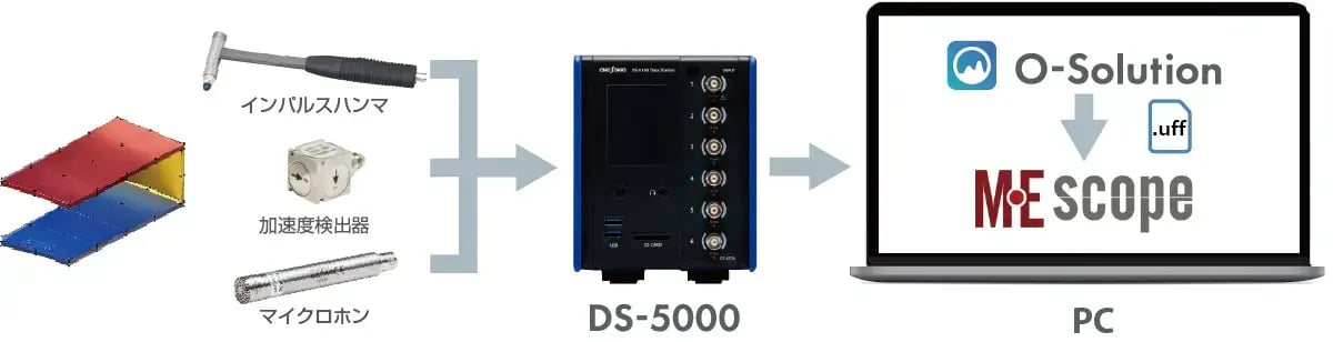 img-me-scope-10