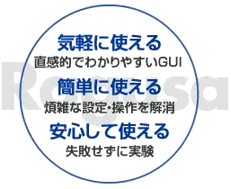 気軽に使える　簡単に使える　安心して使える