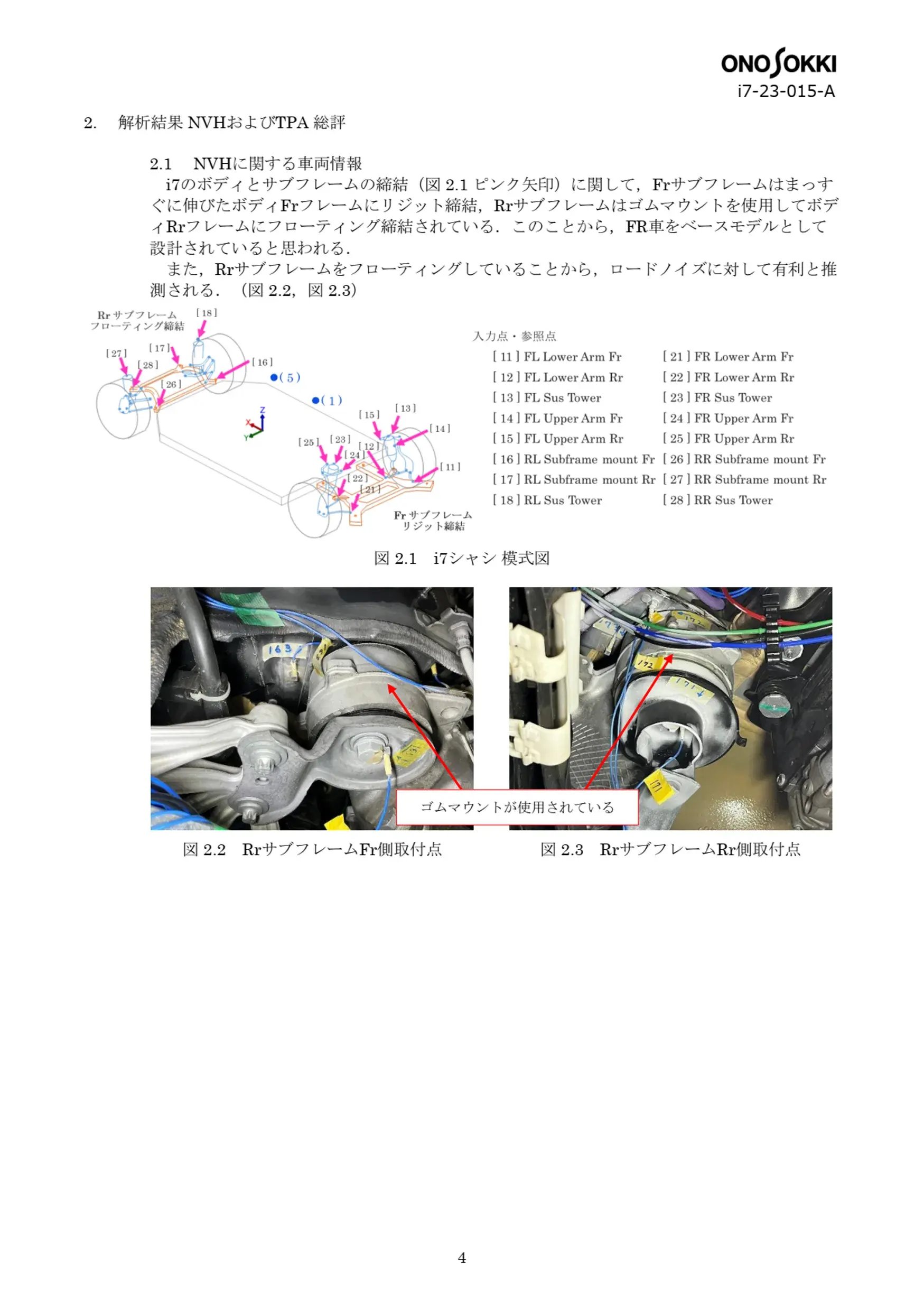 車両NVH/ロードノイズ伝達経路解析(TPA) （ID：i7-23-015-A） No.6