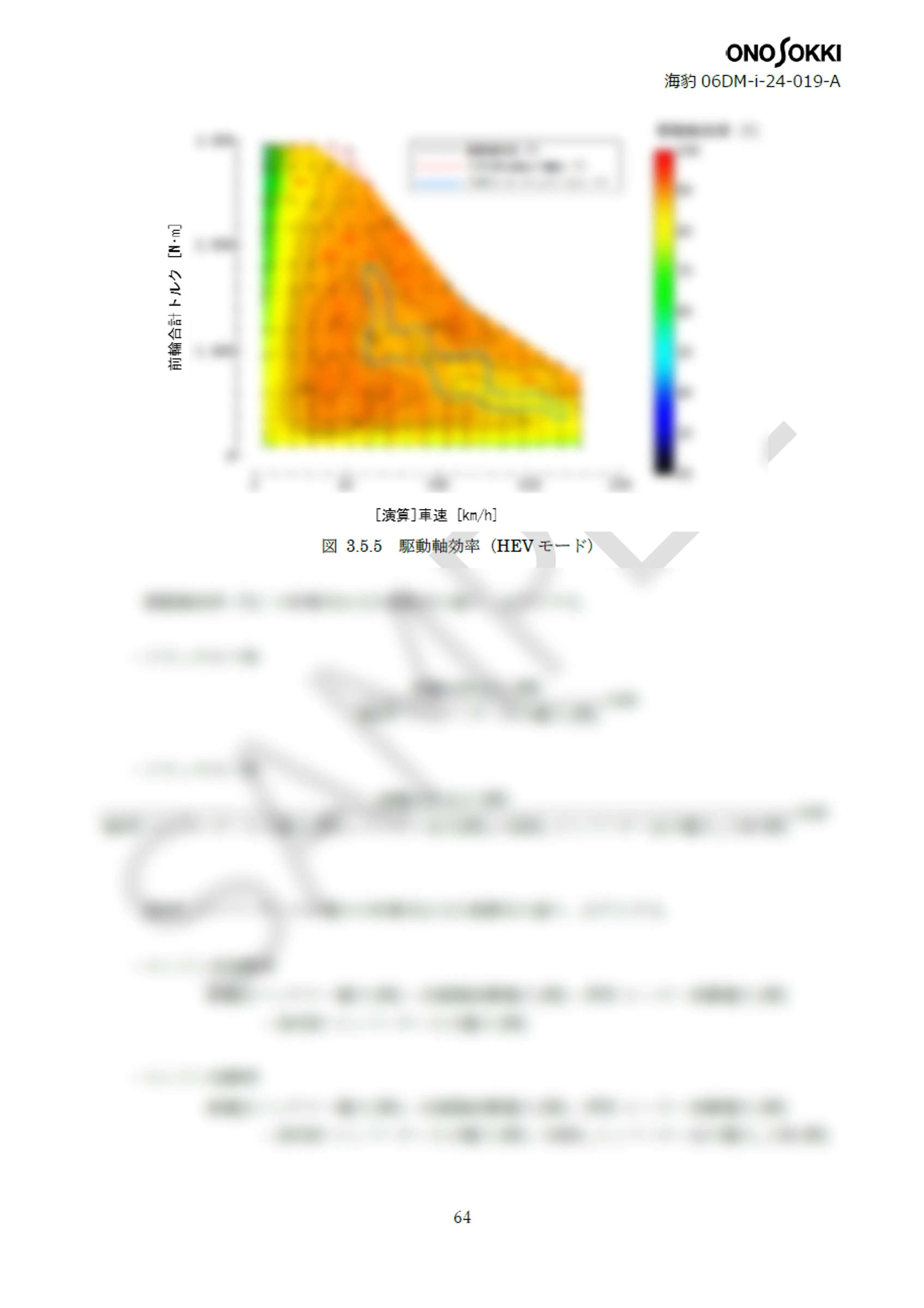 1. パワートレイン性能 / ハイブリッド制御解析 （ID：海豹06DM-i-24-019-A）_No.8