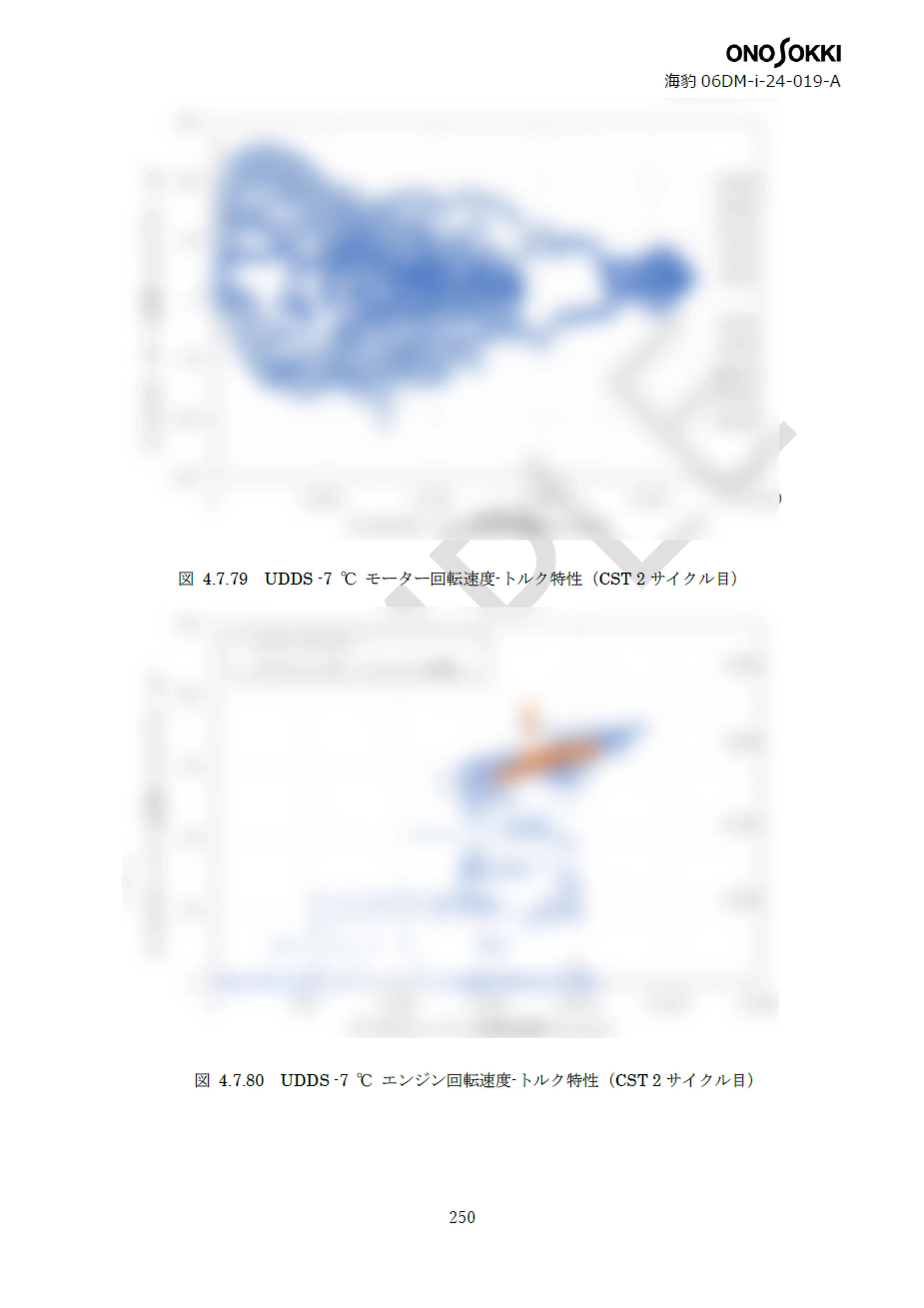 1. パワートレイン性能 / ハイブリッド制御解析 （ID：海豹06DM-i-24-019-A）_No.11