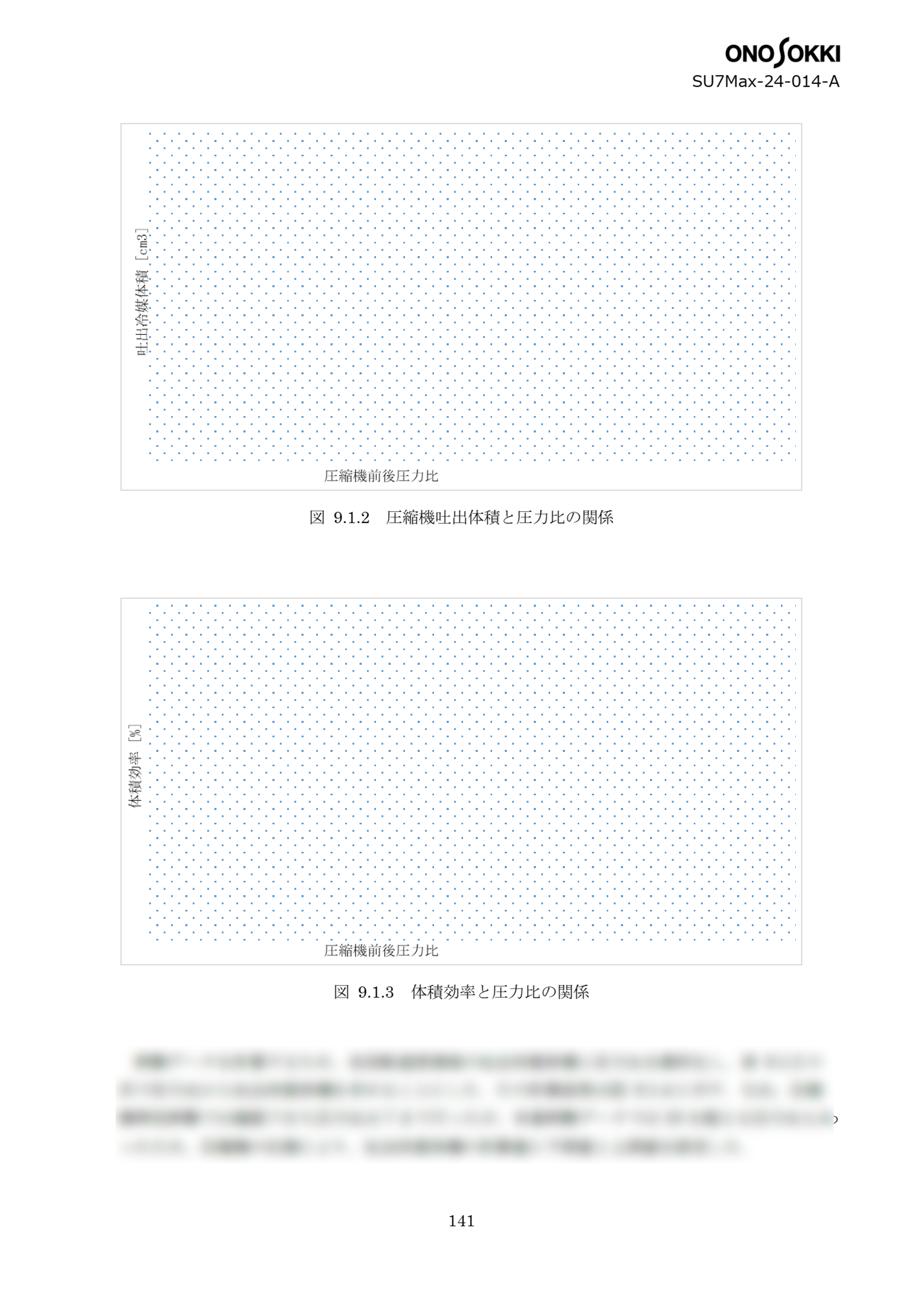 3. 熱マネジメント（ID：SU7Max-24-014-A） No.10
