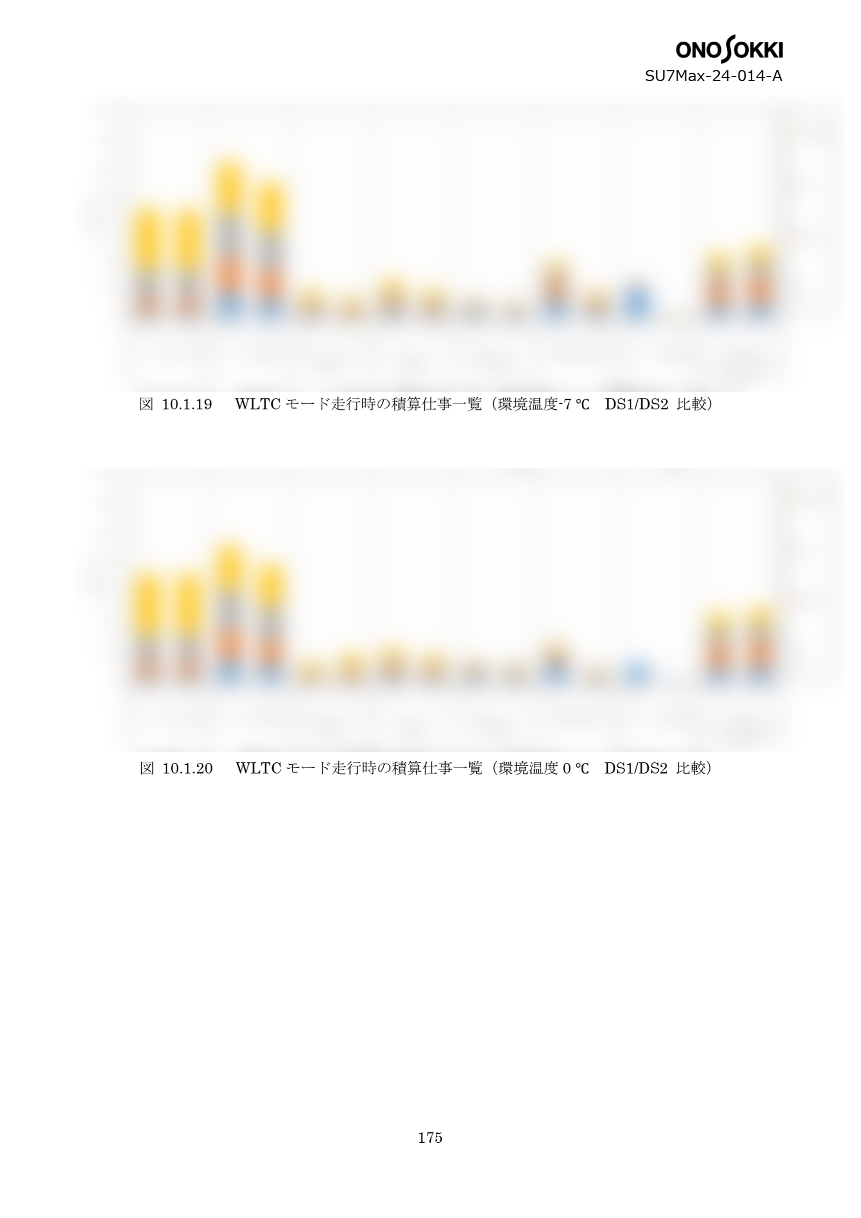 3. 熱マネジメント（ID：SU7Max-24-014-A） No.16