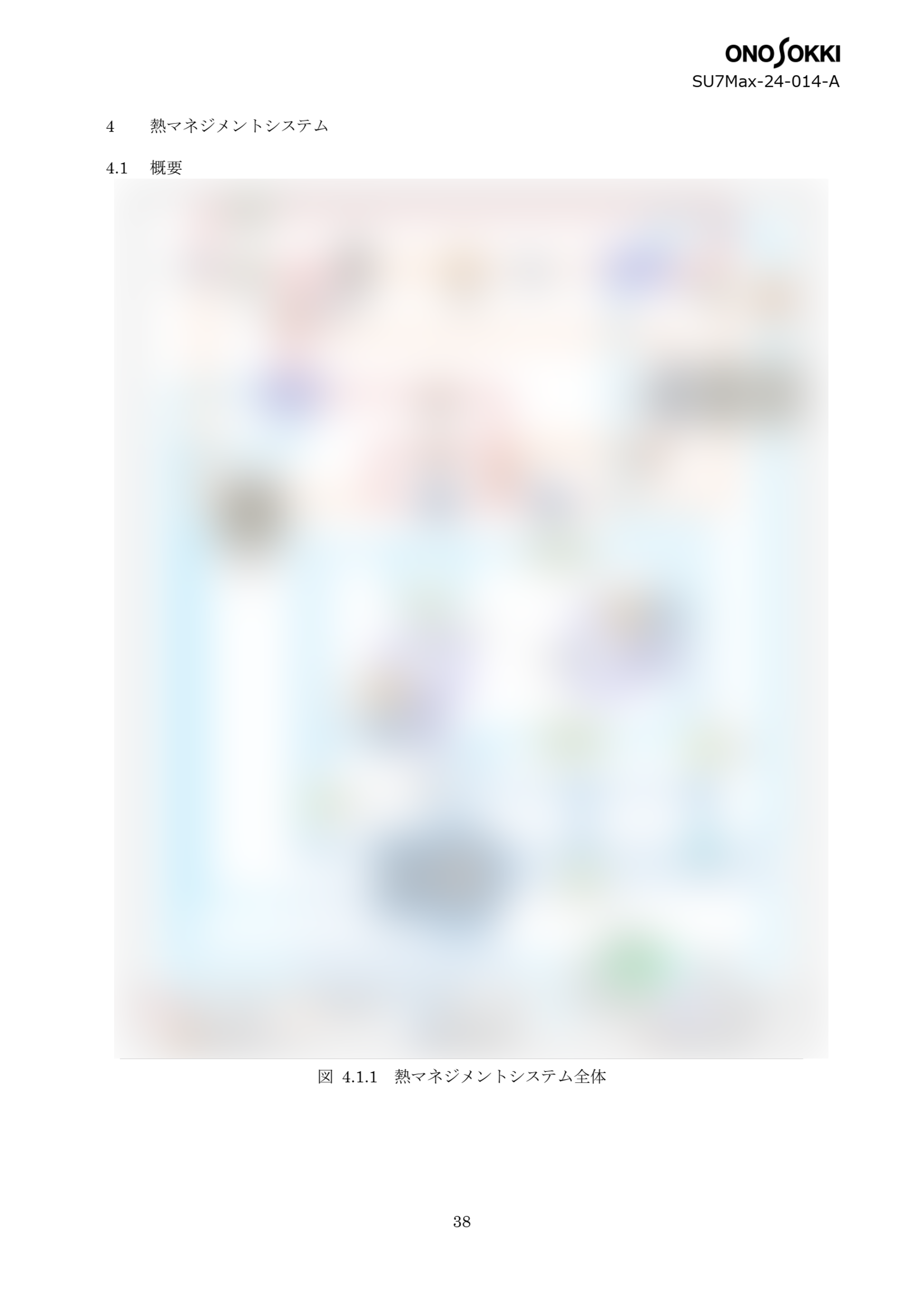 3. 熱マネジメント（ID：SU7Max-24-014-A） No.6