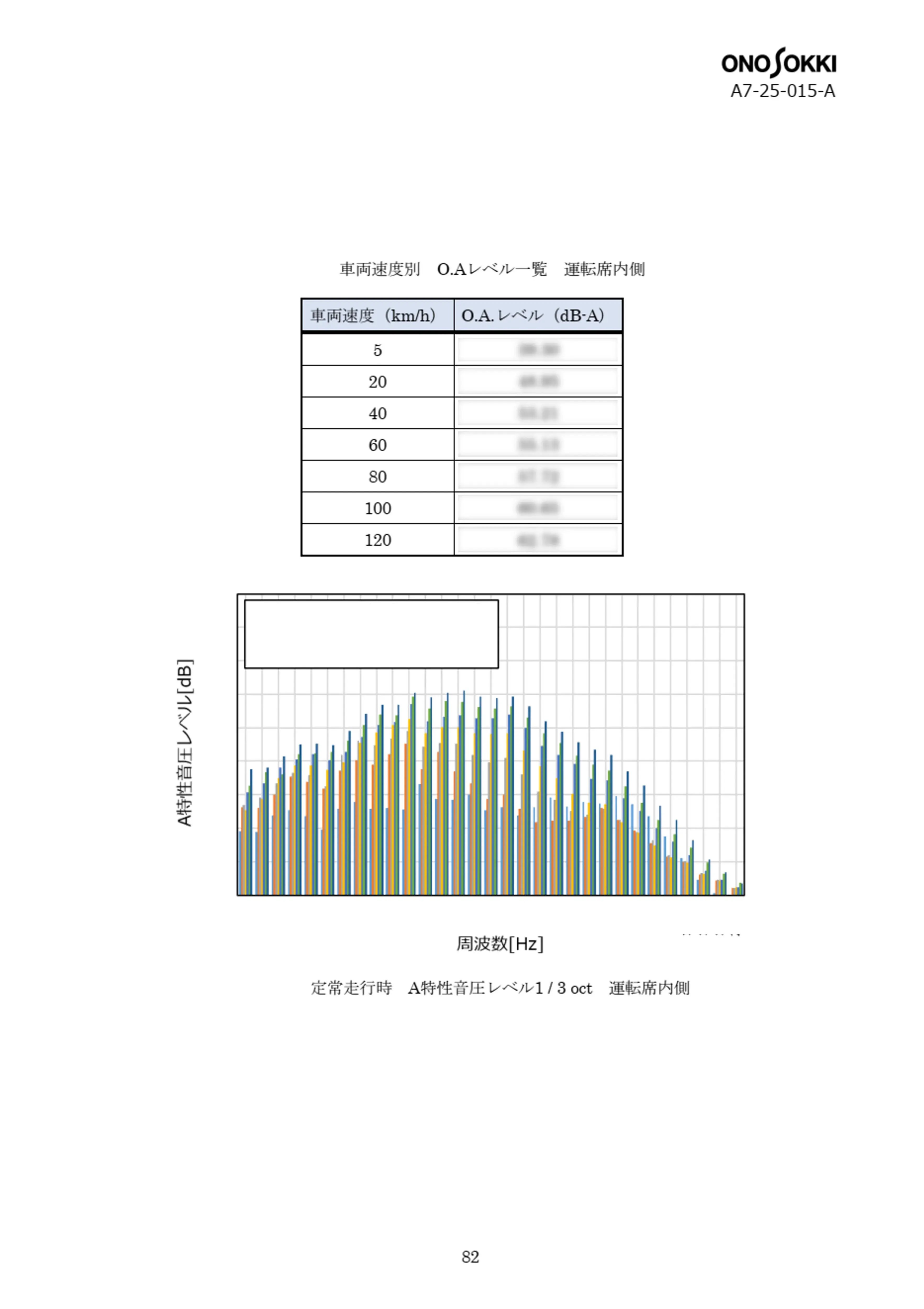 a7_sample12