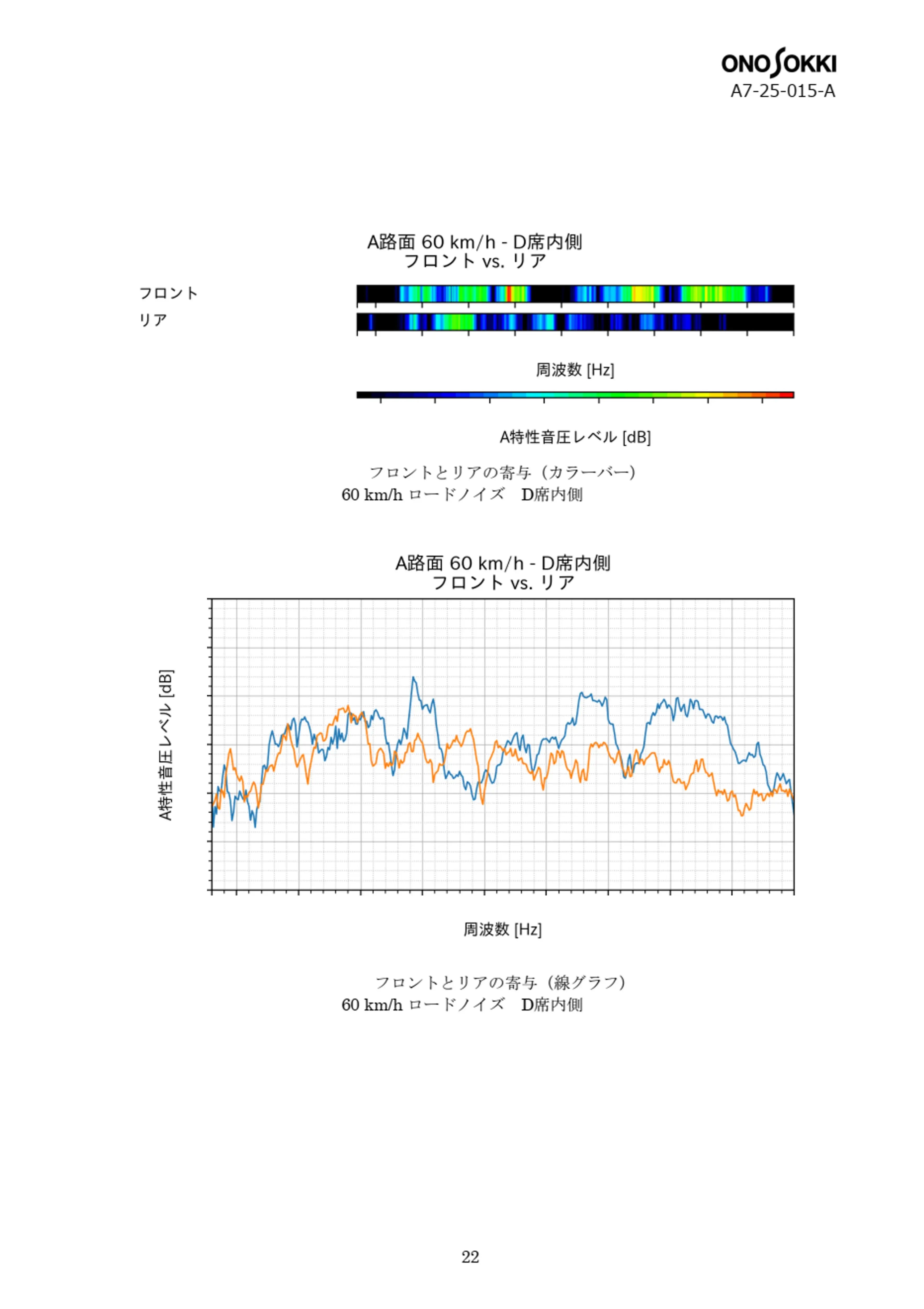 a7_sample16