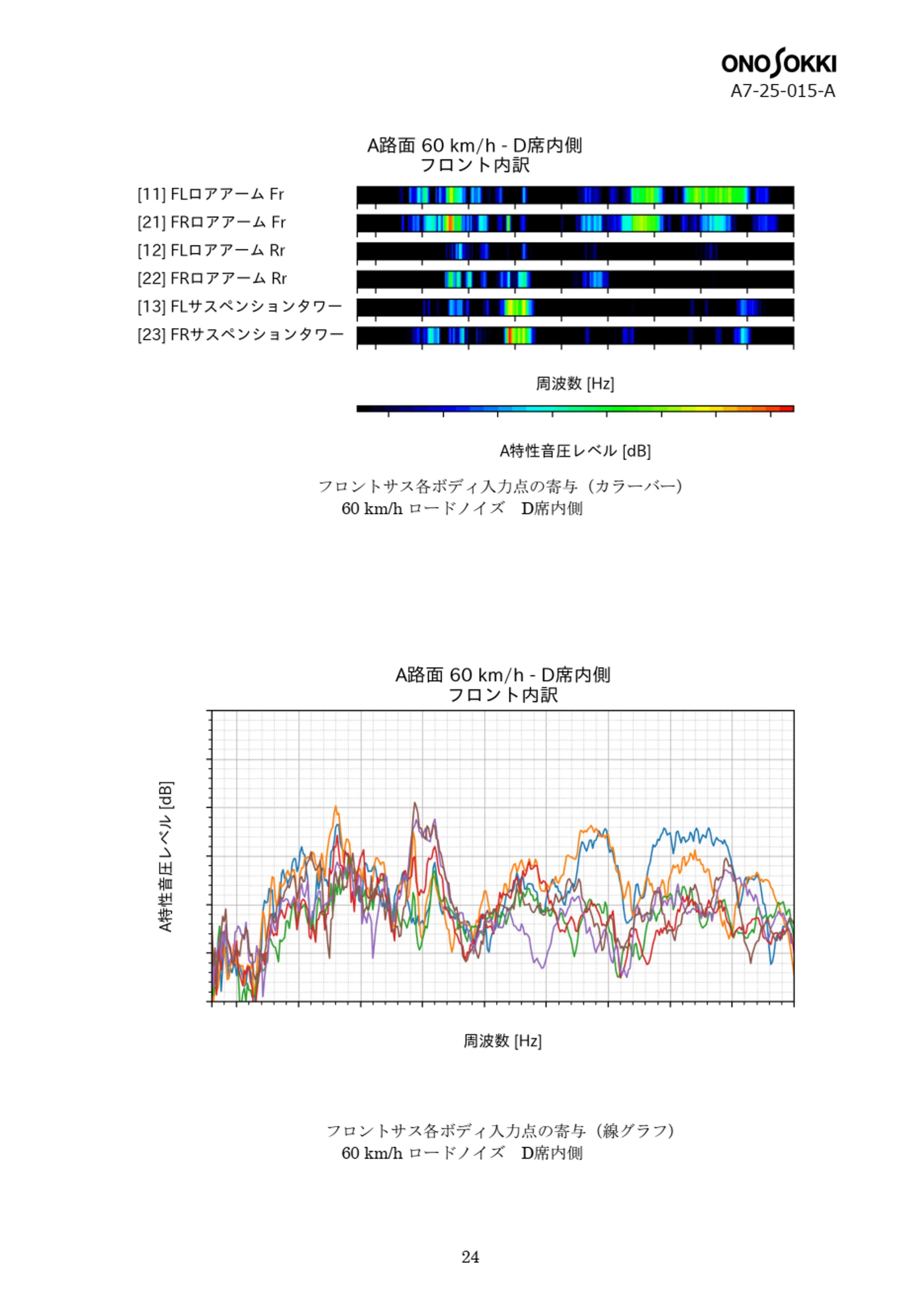 a7_sample17