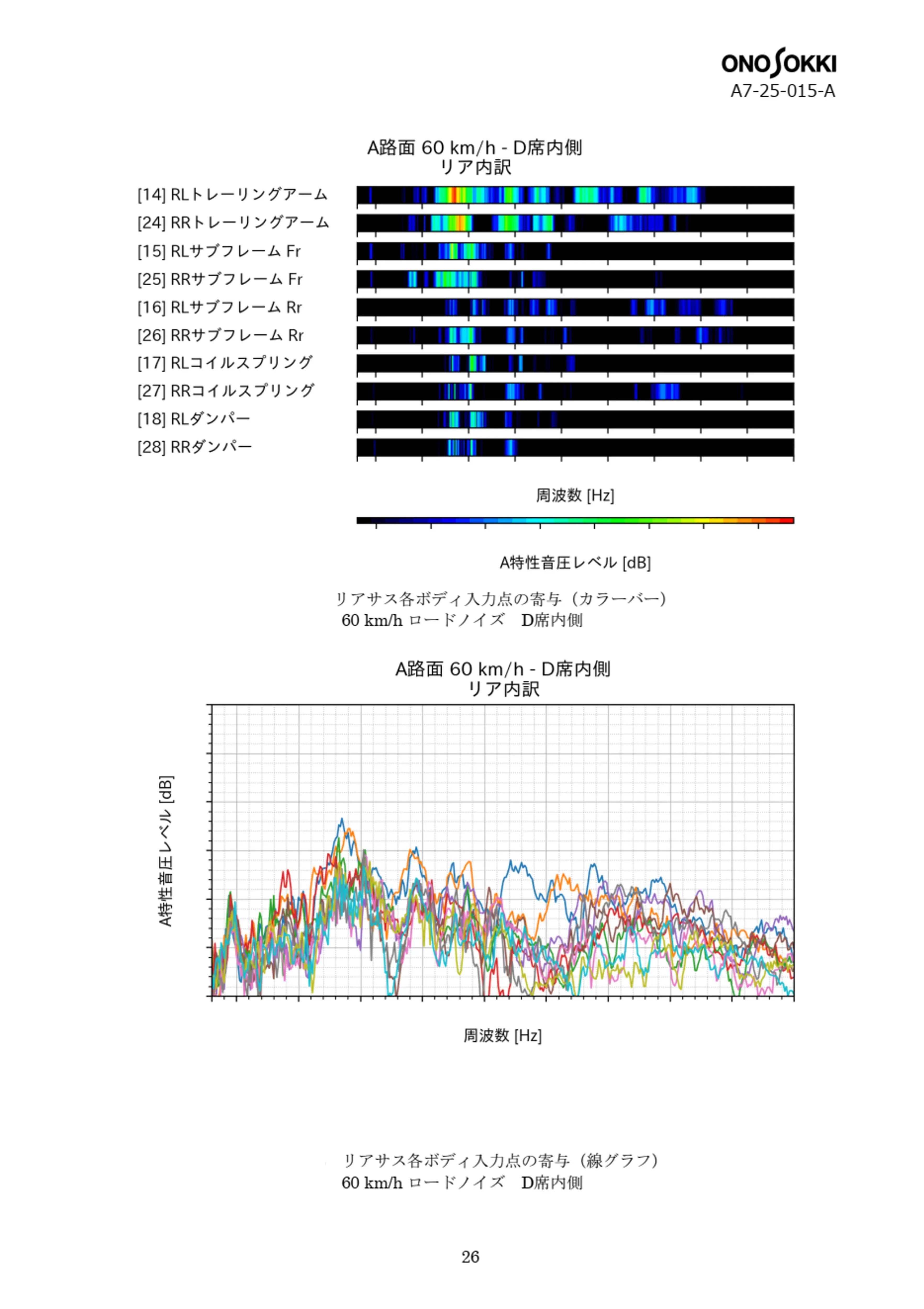 a7_sample18