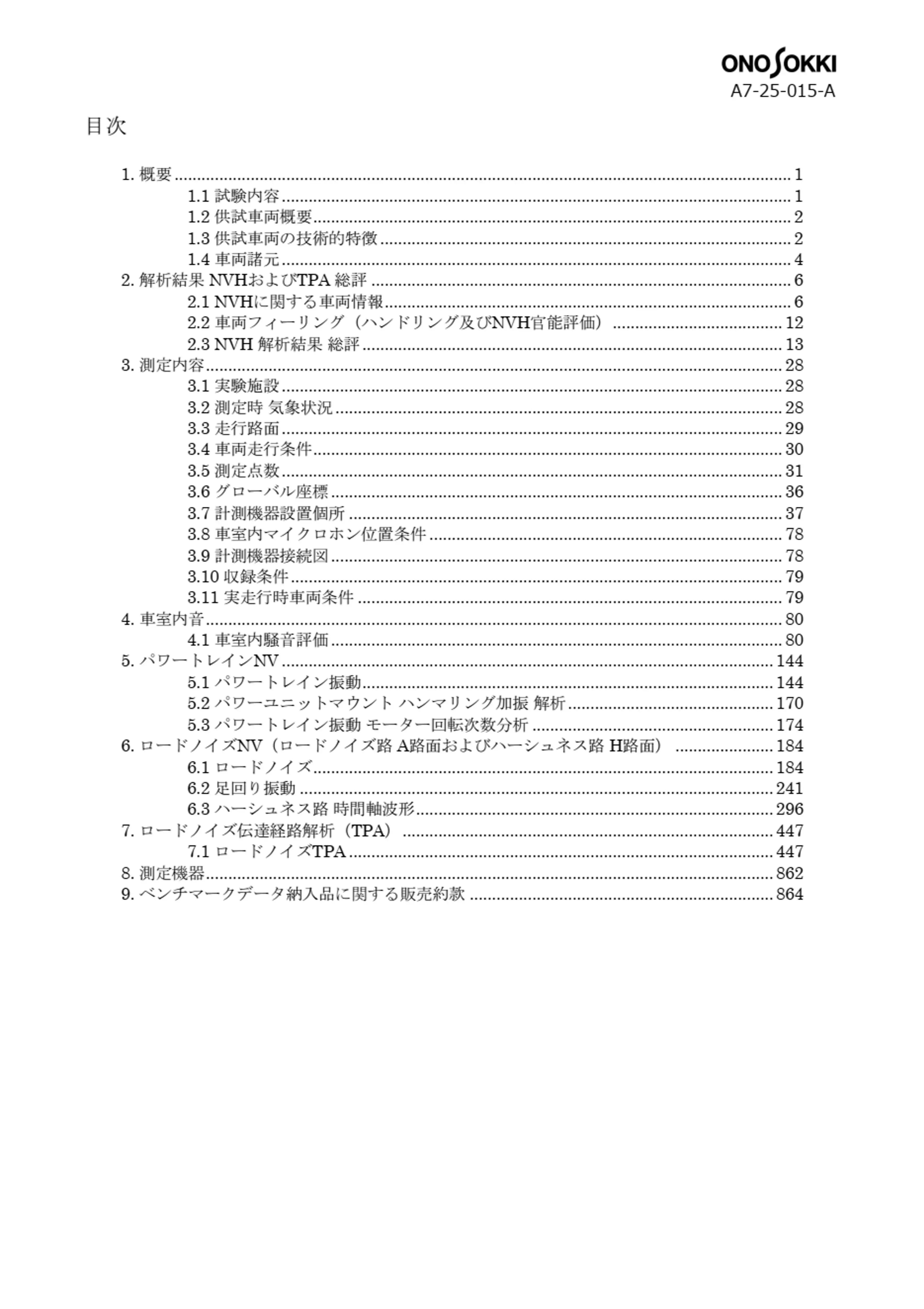 a7_sample2