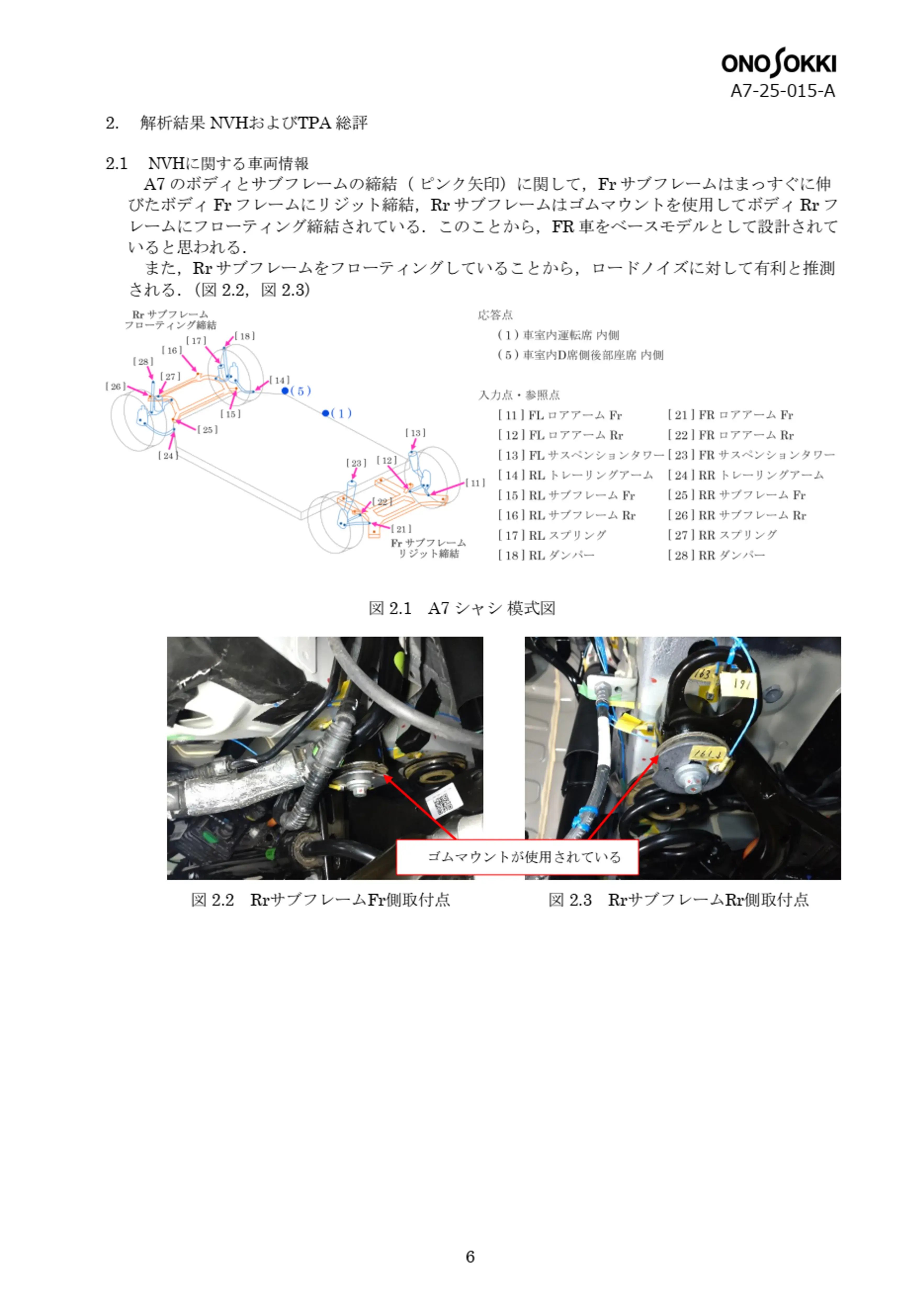a7_sample5