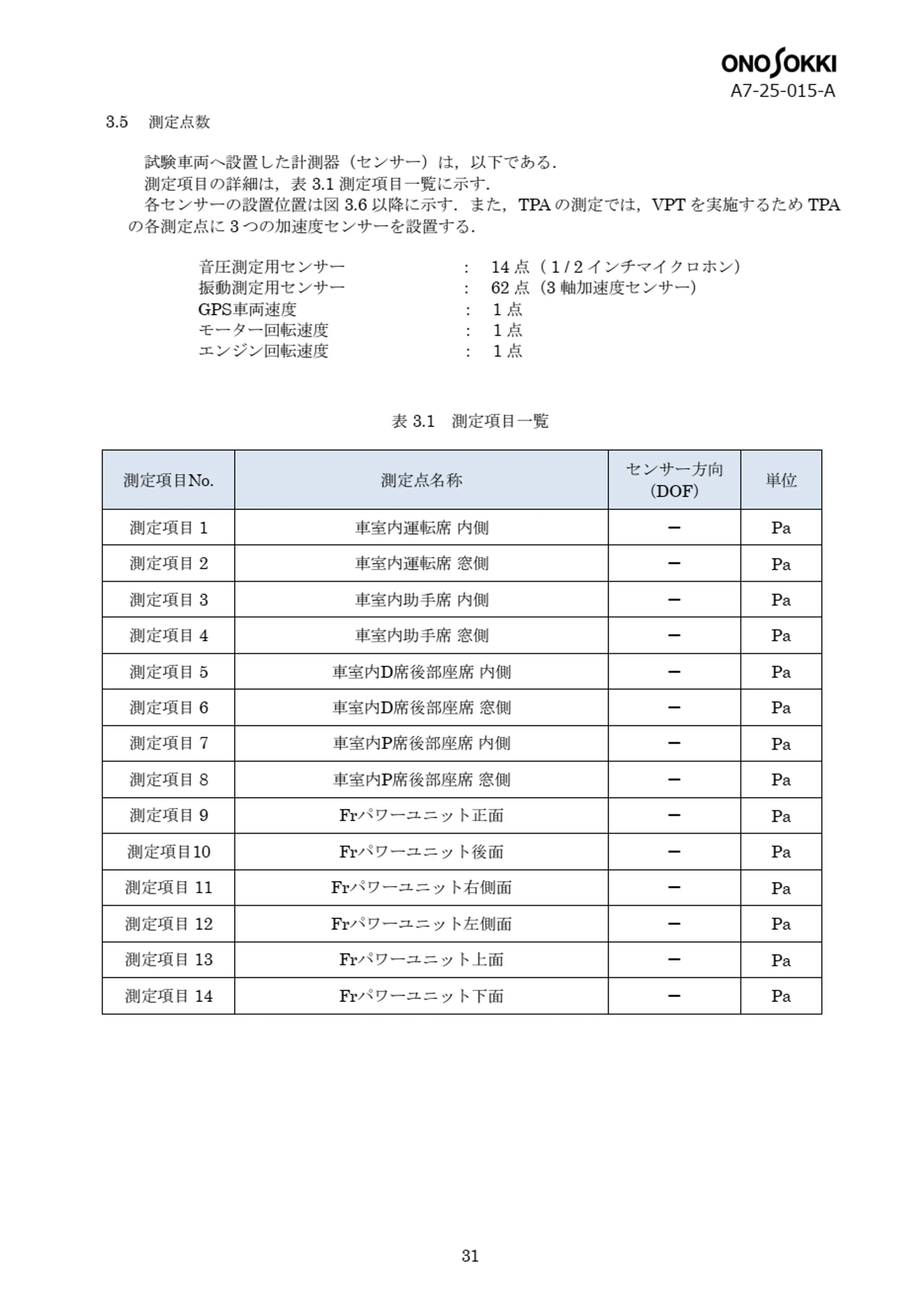 a7_sample9
