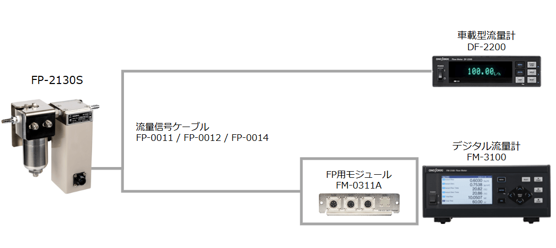 構成_No.1