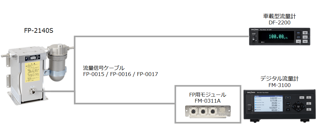 構成_No.2