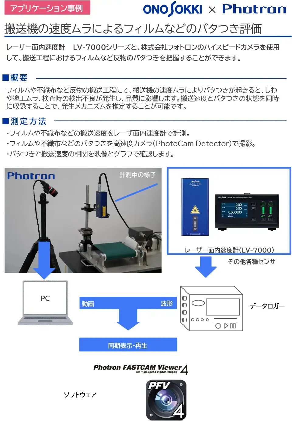 Speed and Speed Variation Measurement No. 1