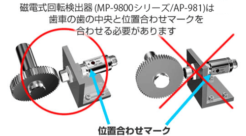 取付け注意事項