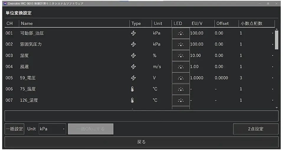 4. 温度・電圧のマルチ計測に対応、視認性に優れた使いやすい UI WC-0010 無線計測モニタシステムソフトウェア No.3