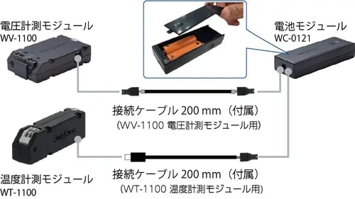 5. 長時間計測を可能にする　電池モジュール　WC-0121