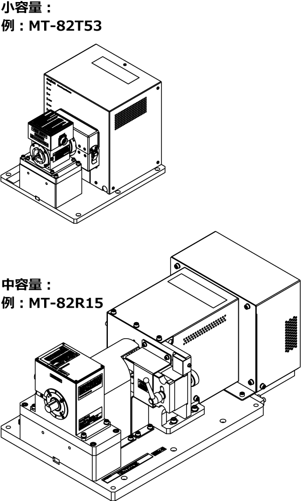 MT-82 M/T/R トルクリップル・コギングトルク用