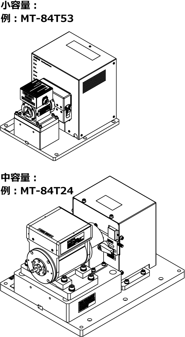 MT-84 M/T/R ヒステリシスブレーキ型