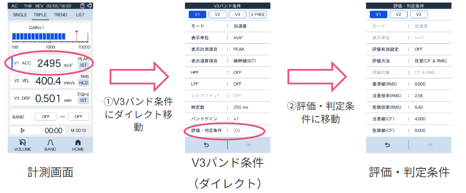 ③「評価・判定条件」ダイレクト設定