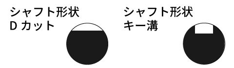 シャフト形状参考図