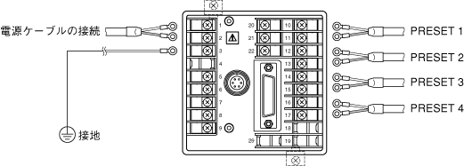 電源ケーブルの接続.bmp (99068 バイト)