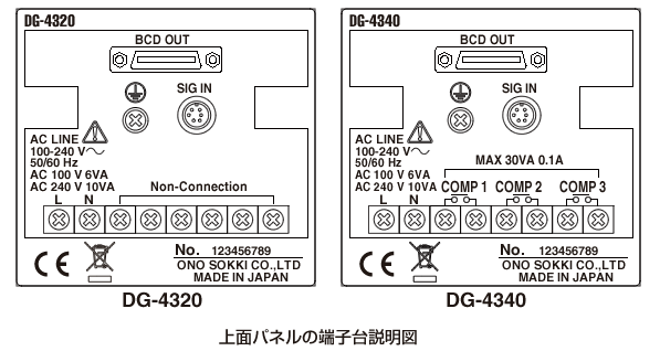 DG-4320/4340 上面貼付シール