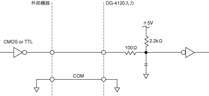 入力信号用.bmp (77784 バイト)