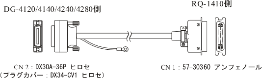 イラスト(AA-8103ケーブル外観)