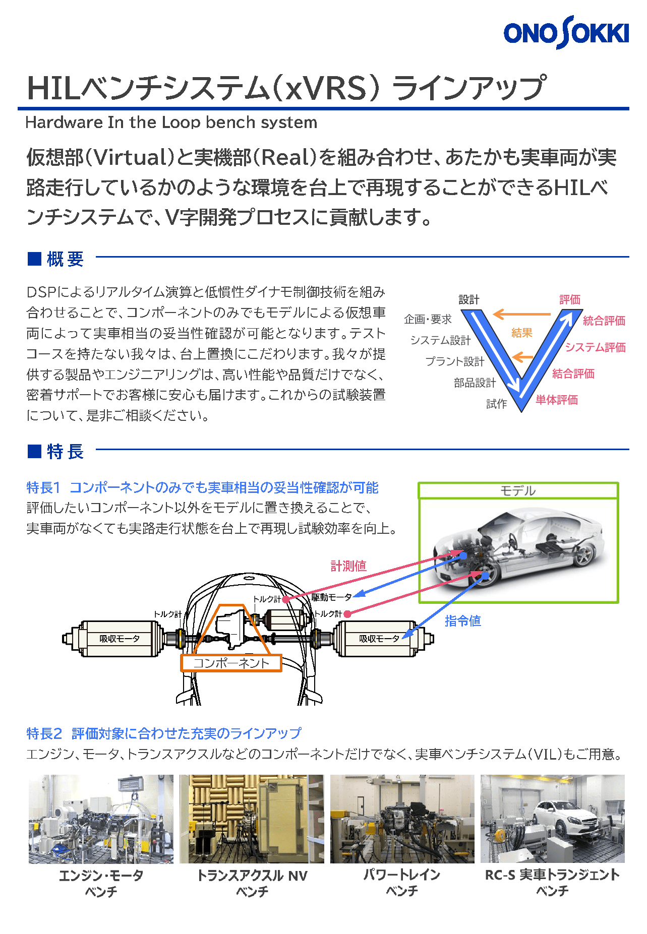 ADAS-VILS No.2