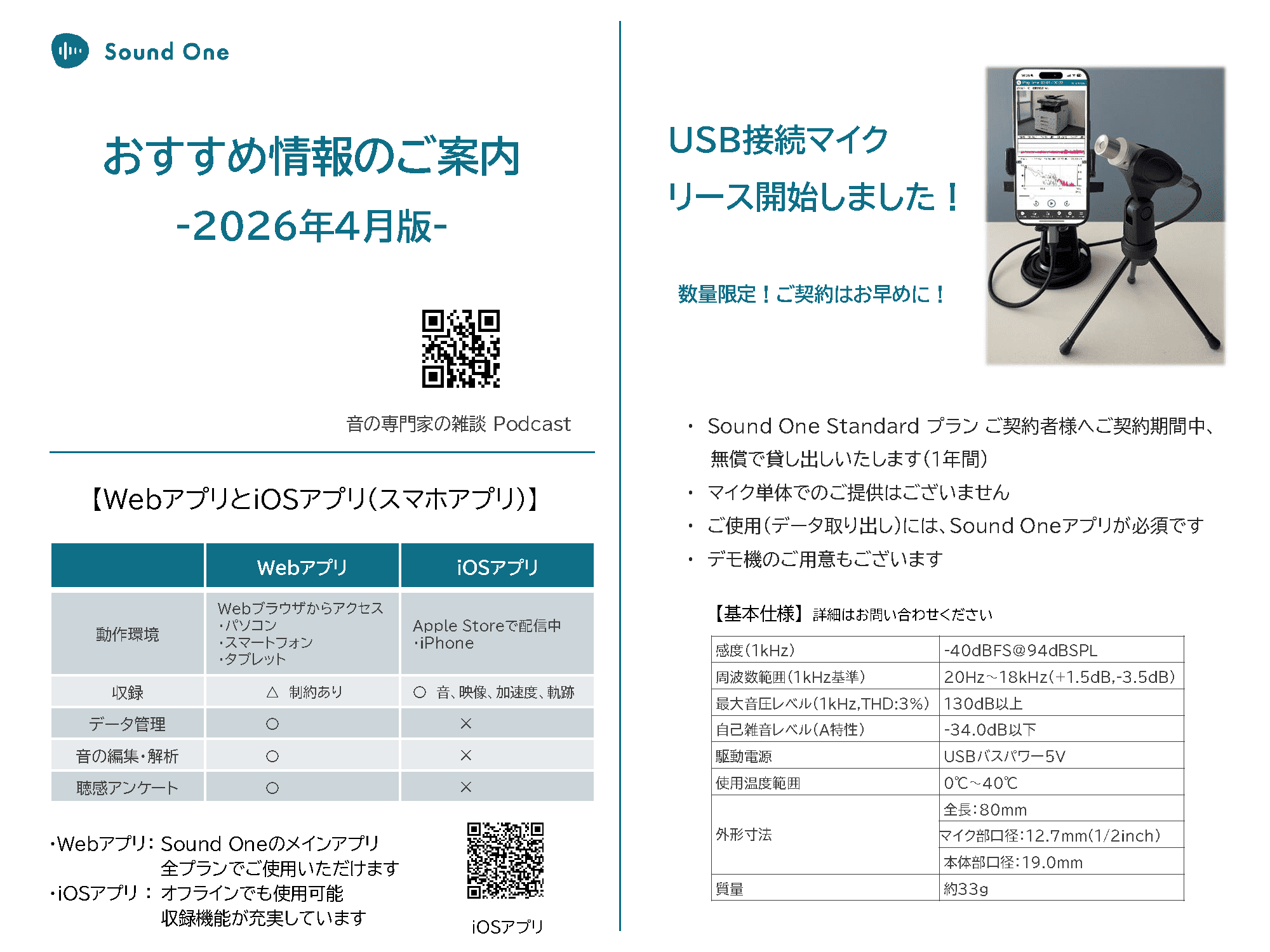 Sound One No.4