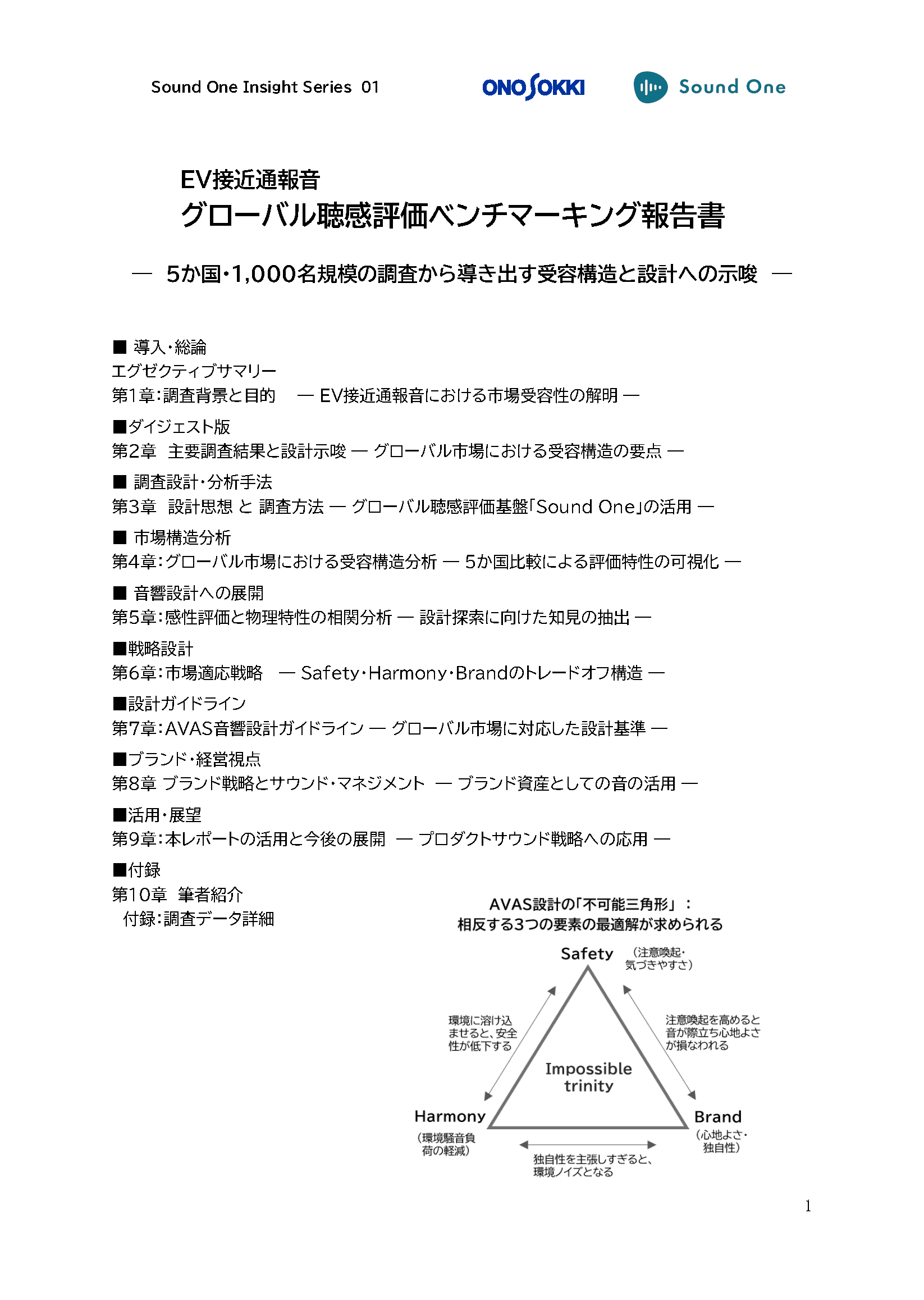 Sound One No.6