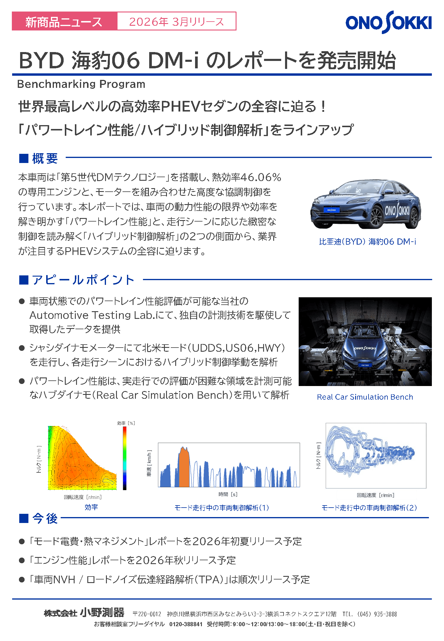 熱マネモデル・TPA No.1