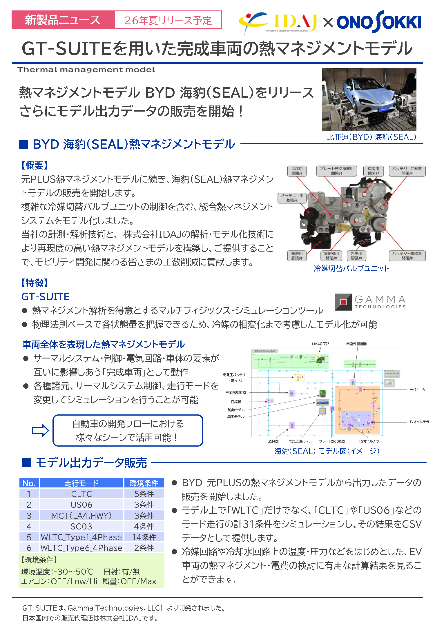 熱マネモデル・TPA No.3